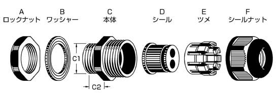 c^iCX[p[Oh\}